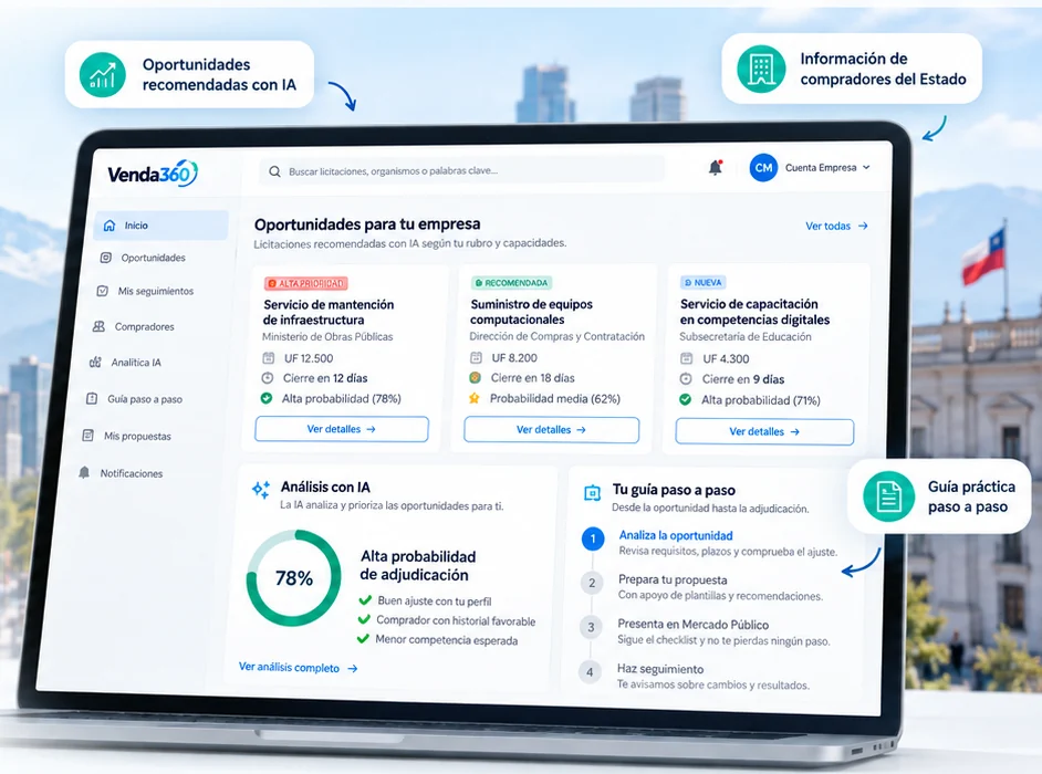 Representación conceptual de la interfaz Venda360 con oportunidades, análisis IA y guía paso a paso